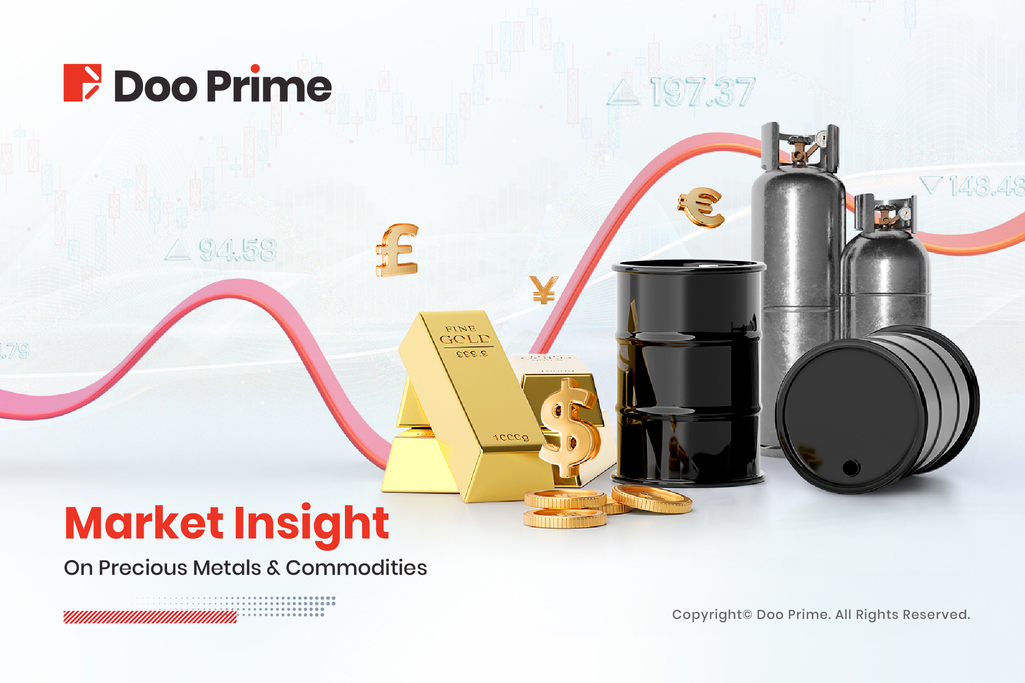 Gold Stable, Oil Retreats as Market Focus Shifts to US CPI