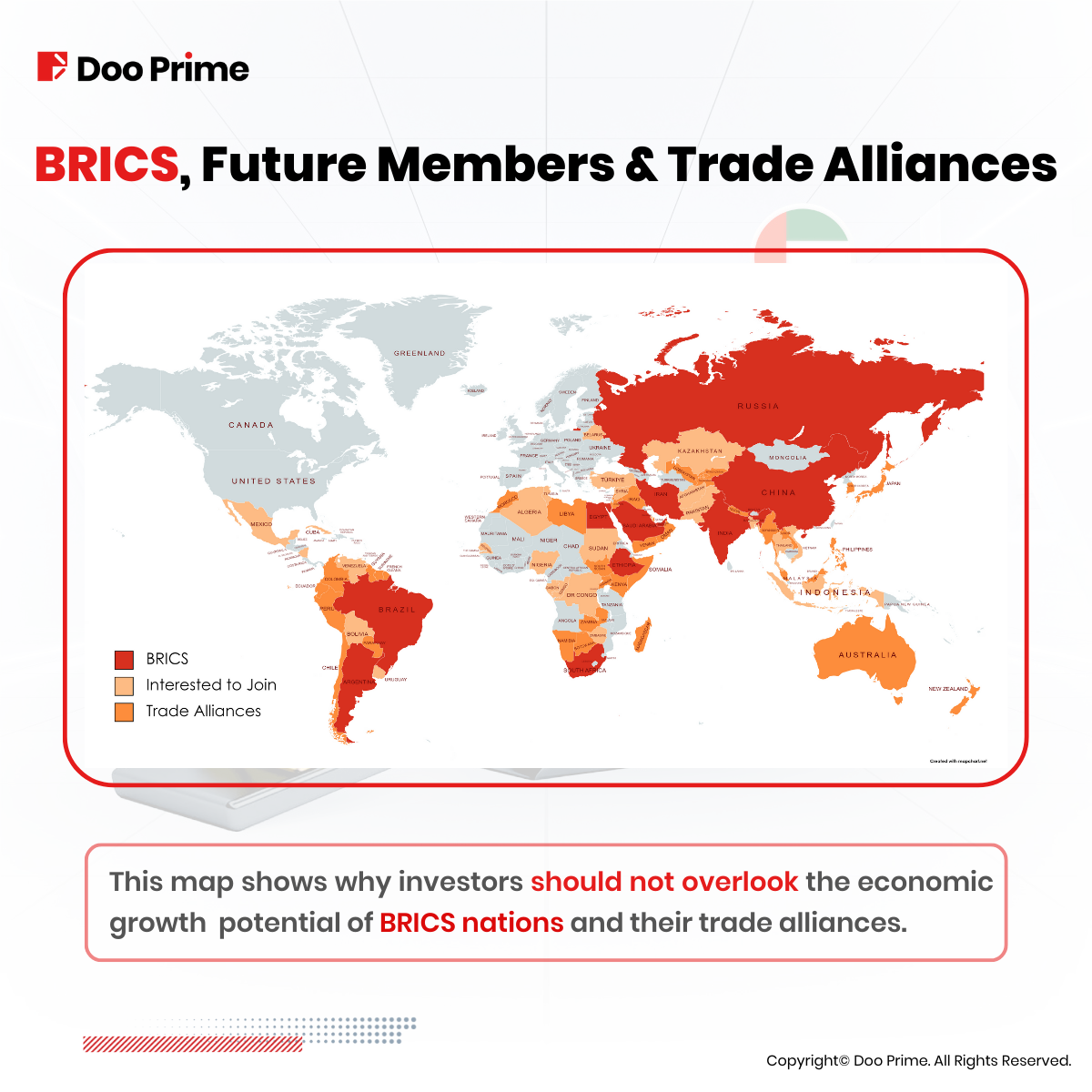 BRICS 8