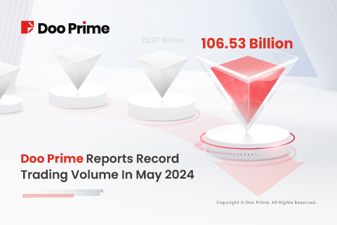 Doo Prime Reports Record Trading Volume in May 2024 