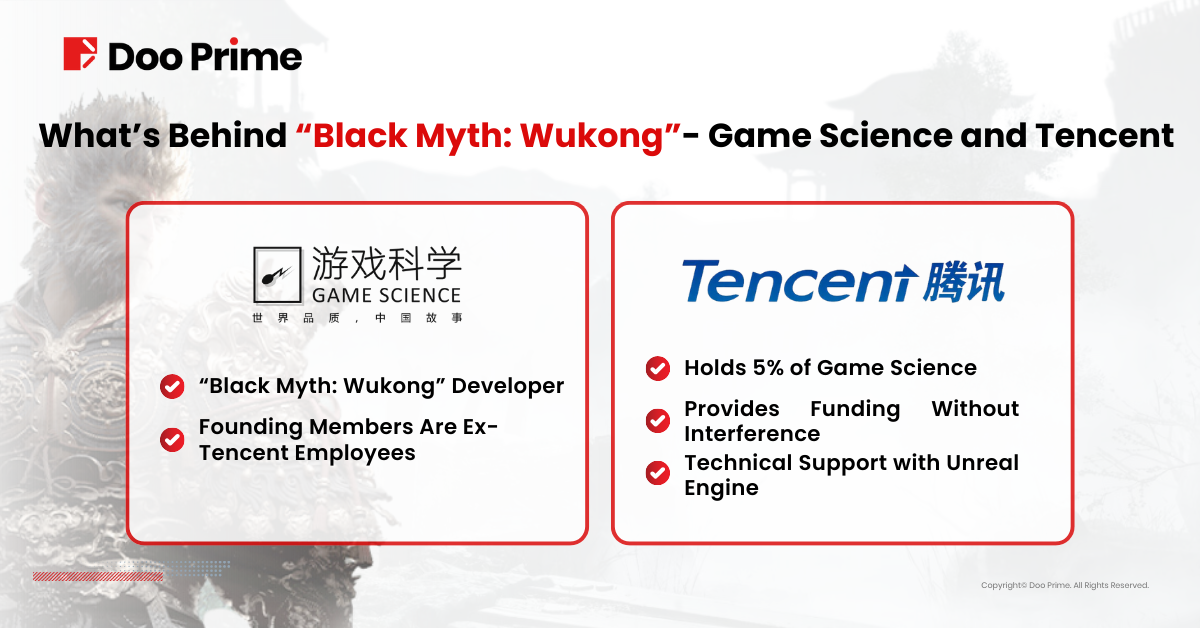 What's Behind "Black Myth: Wukong" - Game Science and Tencent