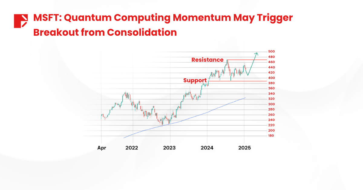 Quantum Computing Stocks MSFT