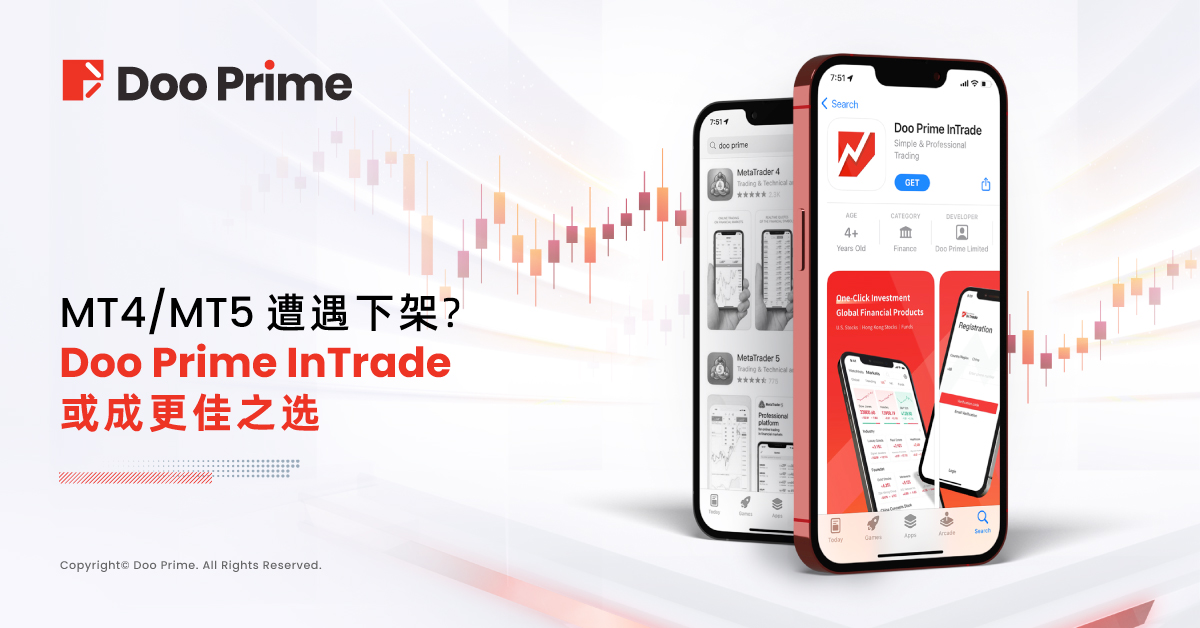 MT4/MT5 遭遇下架？Doo Prime InTrade 或成更佳之选