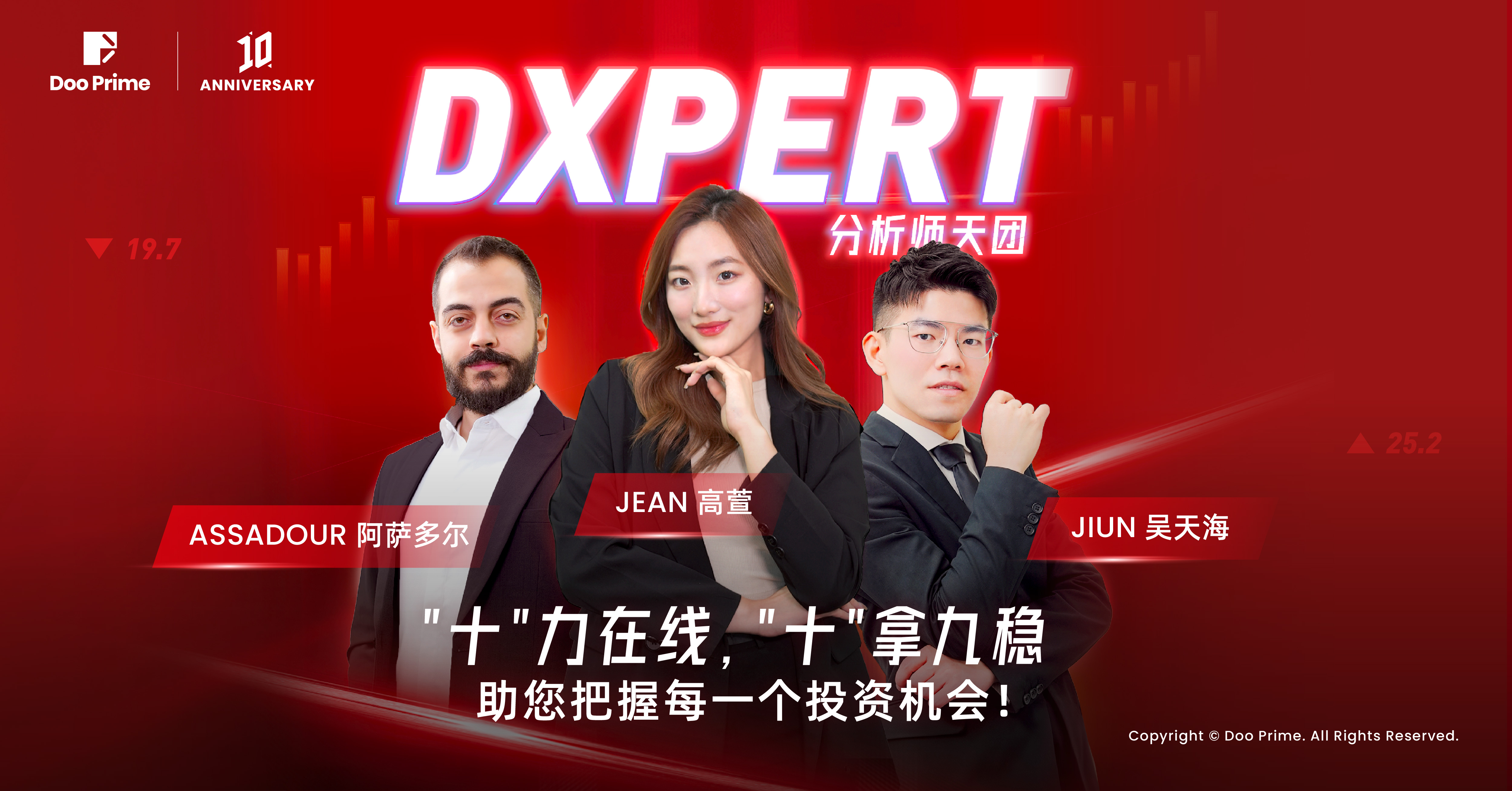 Doo Prime 携 DXpert 分析师天团，为您精准解析最新市场动态 