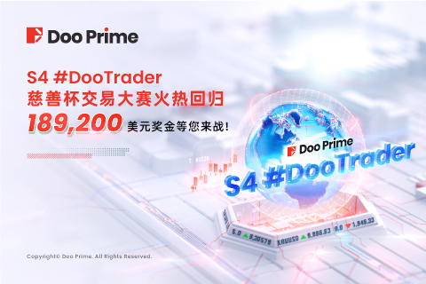 #DooTrader 交易大赛- Doo Prime 媒体中心